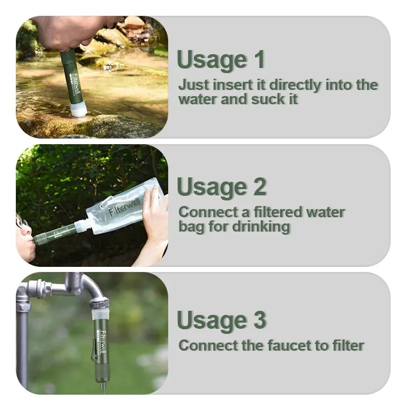 Survivalist Water Purifier