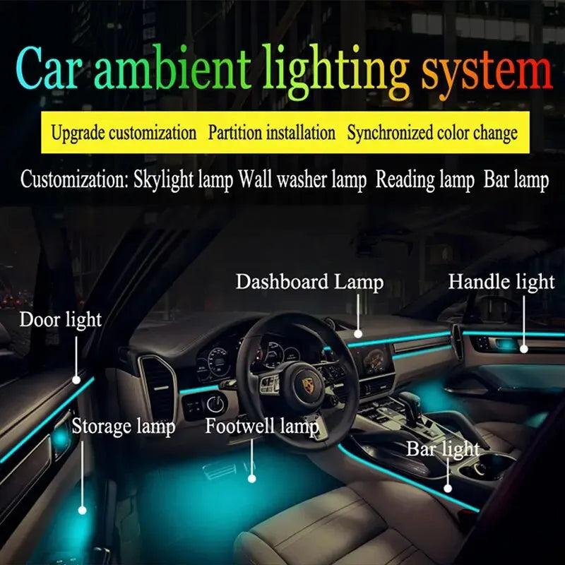 Car Interior Ambient lights